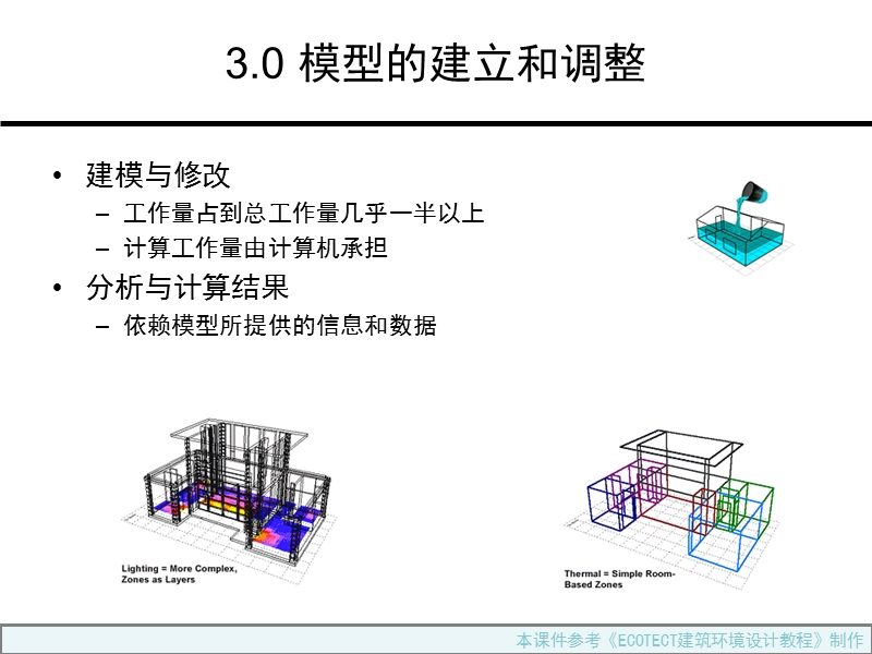 第3章模型的建立和调整.ppt_第1页