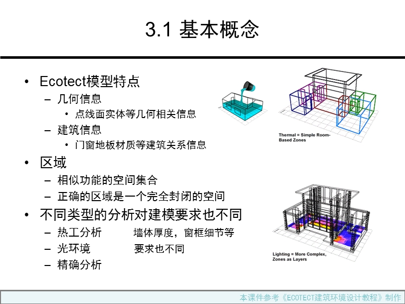 第3章模型的建立和调整.ppt_第2页