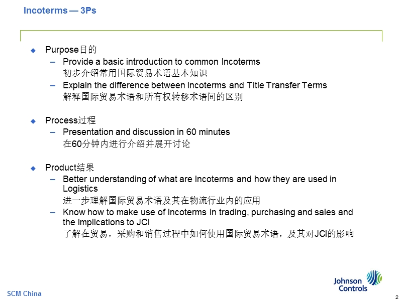 工业企业国际贸易术语.ppt_第2页