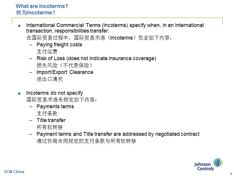 工业企业国际贸易术语.ppt_第3页