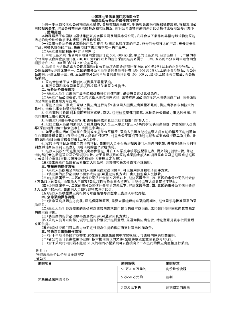 江苏移动物资采购询价比价操作流程规定.doc_第1页