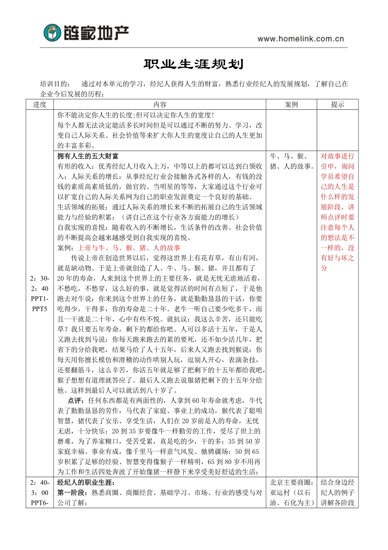 职业生涯规划1.0.doc_第1页