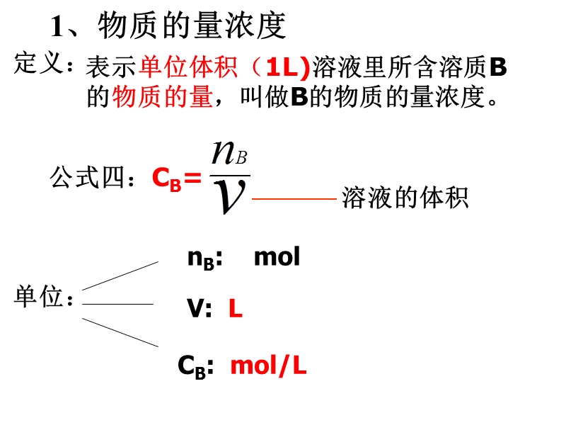 第二节-化学计量在实验中的应用--物质的量浓度.ppt_第2页