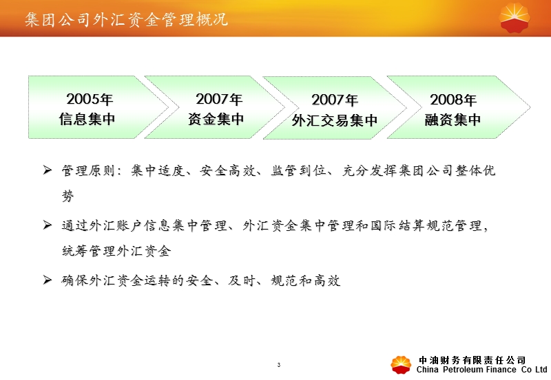 财务公司-资金集中管理.ppt_第3页