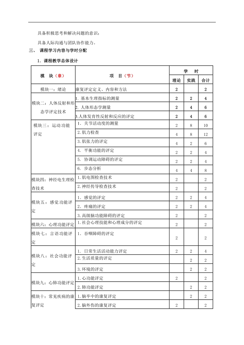 2016级康复治疗专业《康复评定》课程标准.doc_第3页