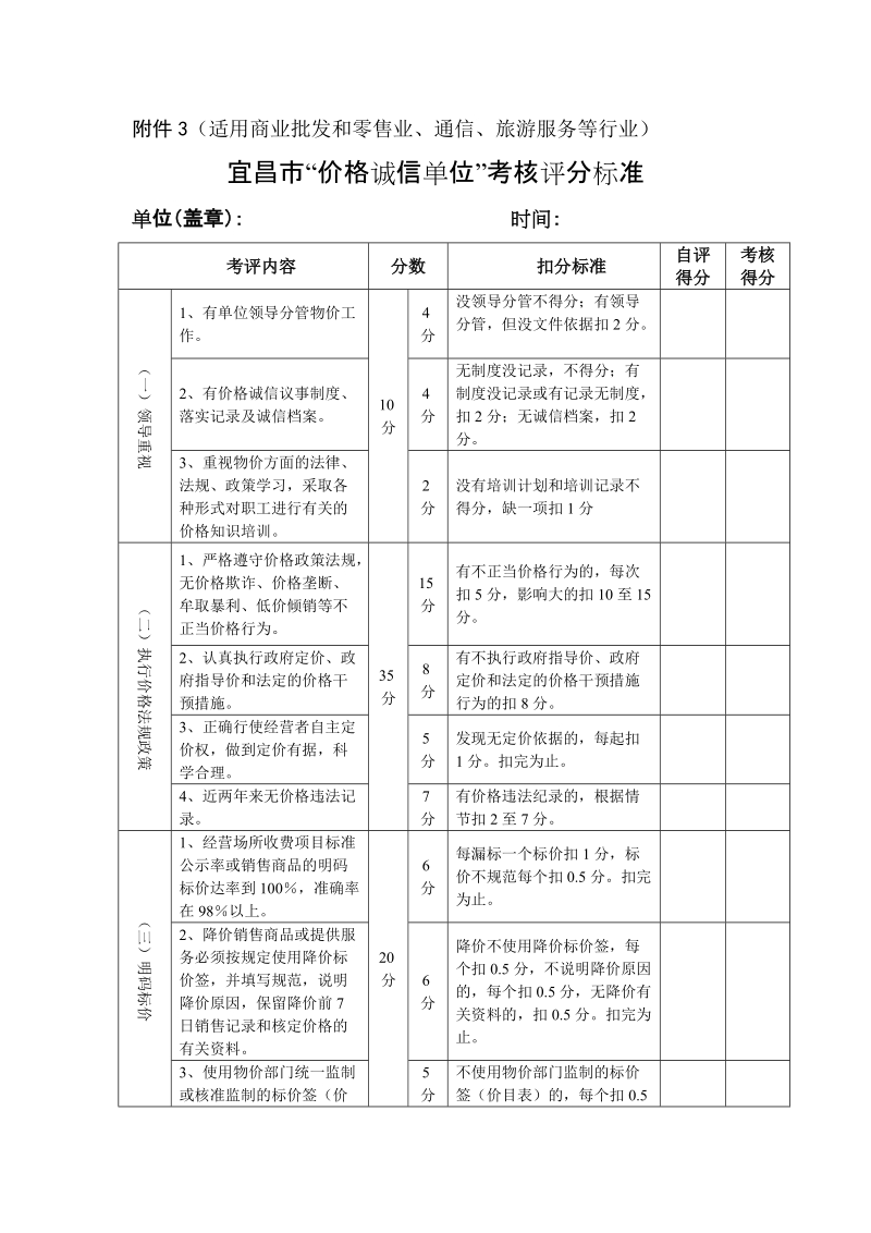 附件3(适用商业批发和零售业.doc_第1页