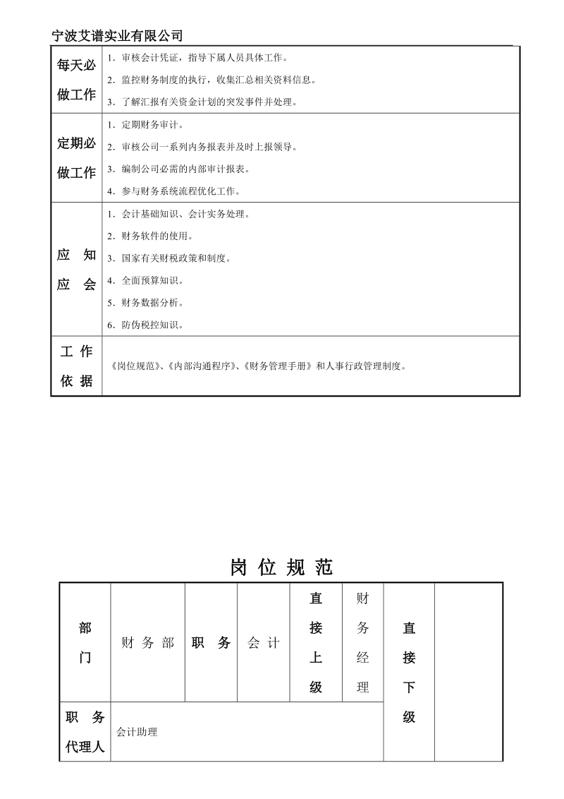 岗位规范(财务部).doc_第2页