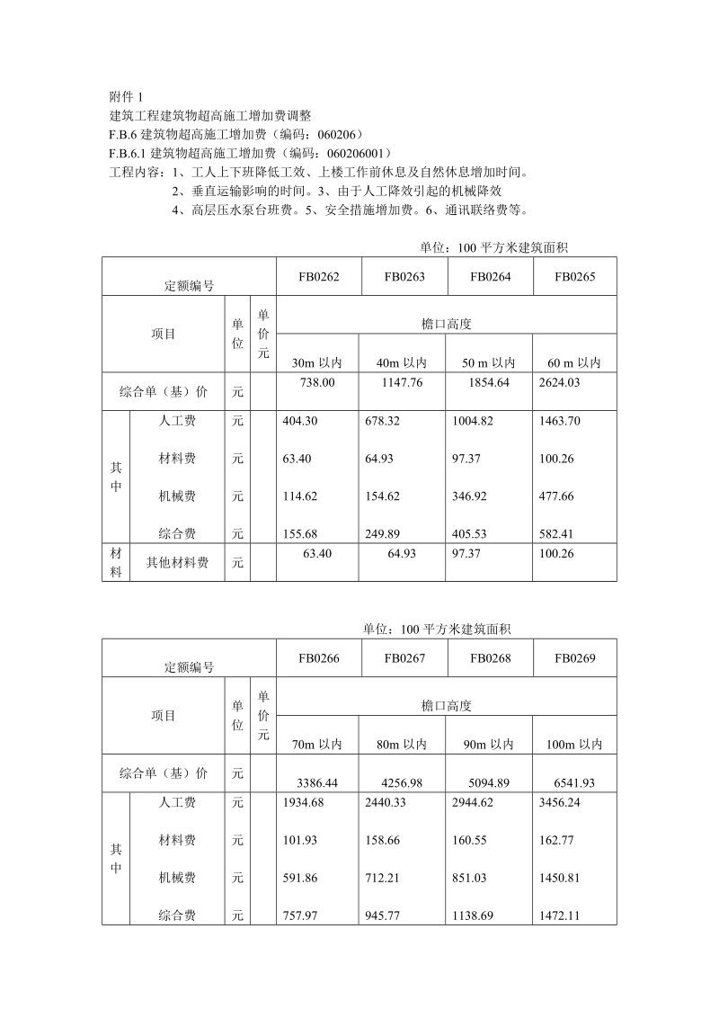 建筑工程建筑物超高施工增加费调整.doc_第1页