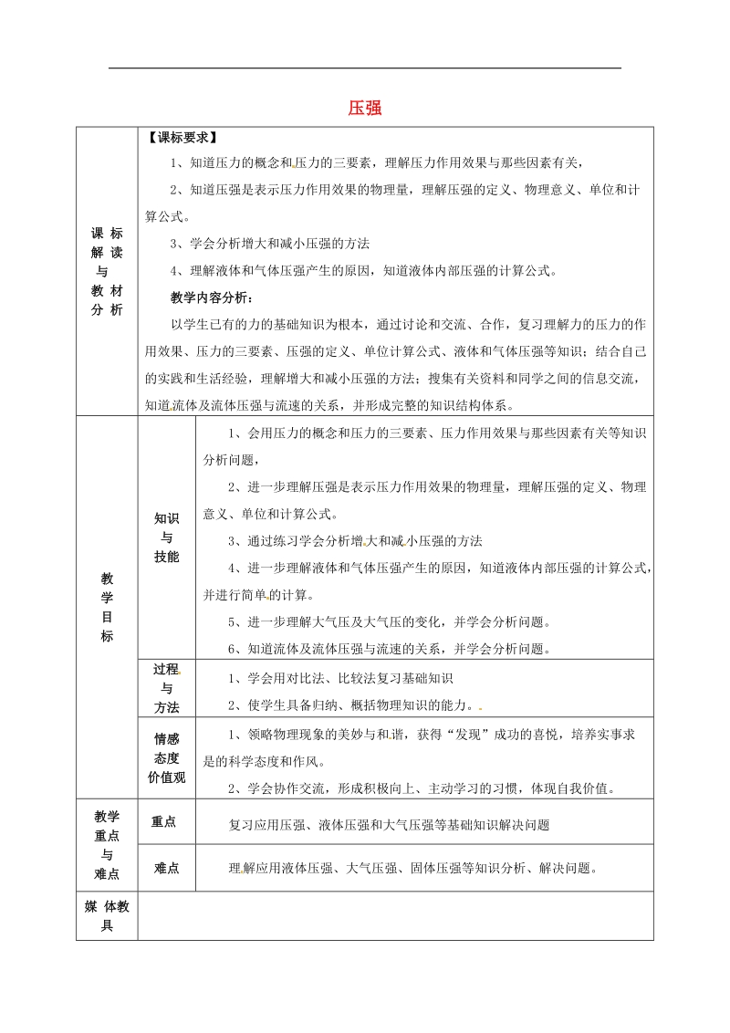 甘肃省武威第十一中学中考物理考点复习12 压强教案2.doc_第1页