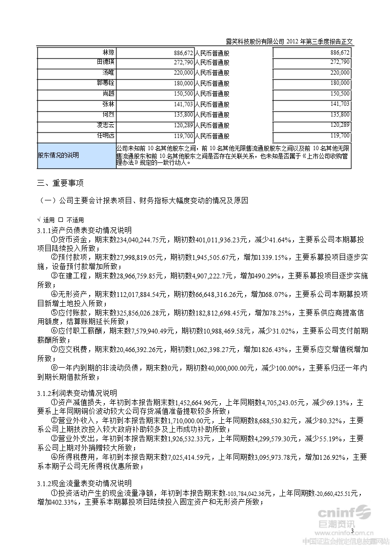 露笑科技：2012年第三季度报告正文.ppt_第3页