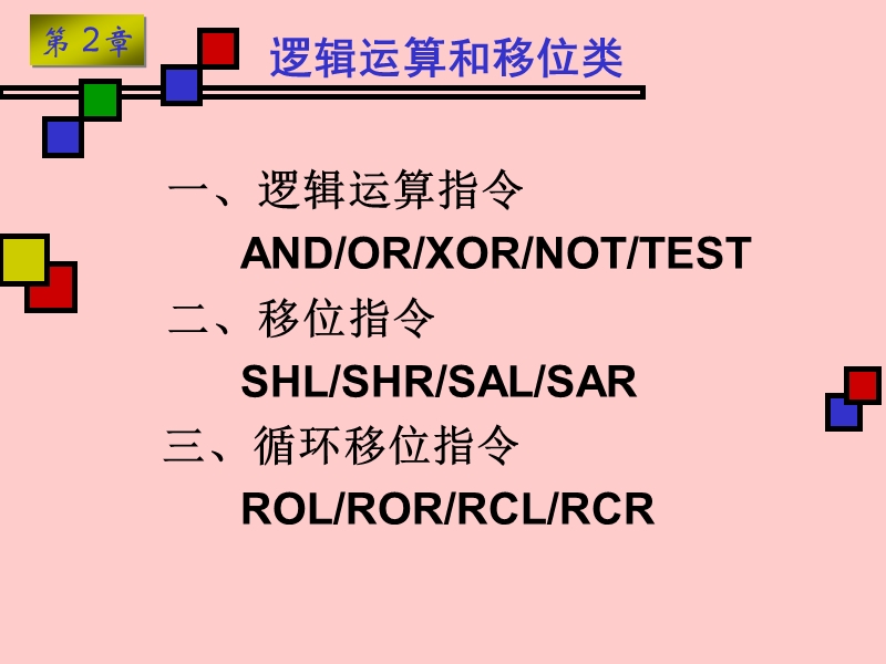 汇编语言2-4逻辑移位指令.ppt_第3页