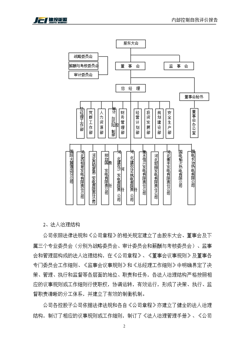 建投能源：2010年度内部控制自我评价报告.ppt_第2页