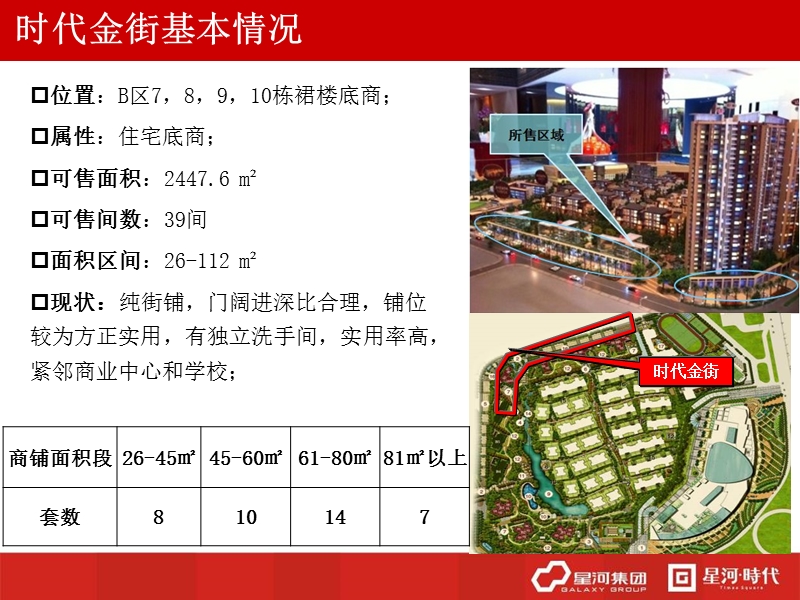 201202-深圳-星河时代-时代金街商铺价格策略案(汇报稿).pptx_第2页