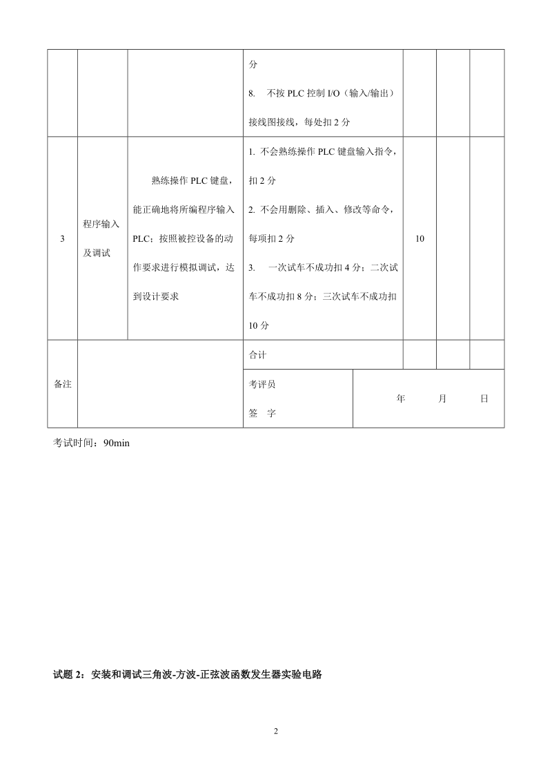 评分表(2007高级改)高级技师操作技能考核.doc_第2页