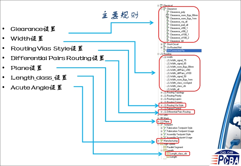 altium-高级规则设置.ppt_第1页