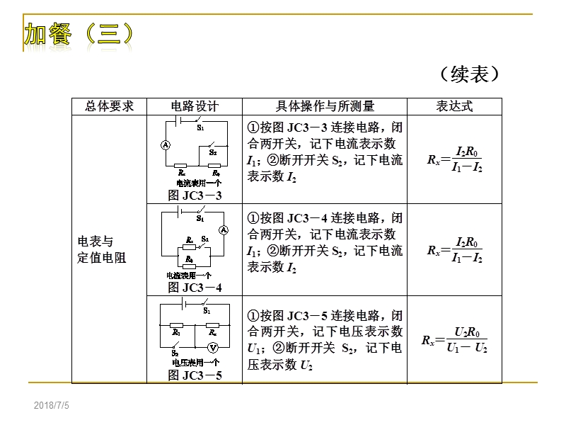 2012届中考物理复习方案(苏教版)加餐(三)特殊方法测电阻和电功率.ppt_第3页