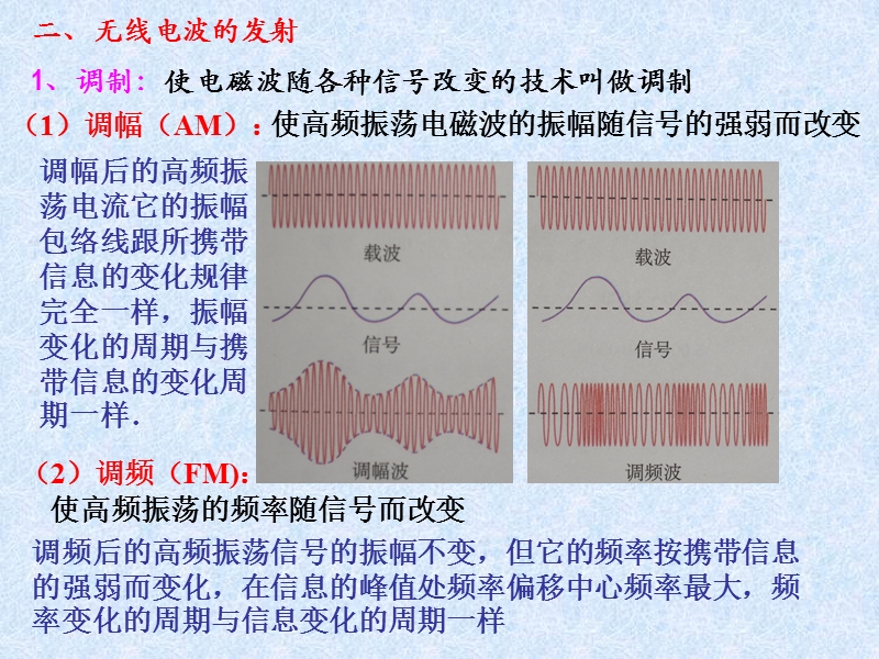 电磁波的发射和接收.ppt_第3页