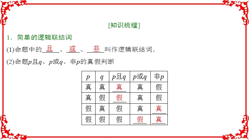 【高考导航】2018届高三数学理一轮复习第1章第3节简单的逻辑联结词全称量词与存在量词.ppt_第3页