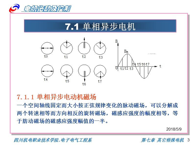 第七章其它特殊电机---四川机电职业技术学院.ppt_第3页