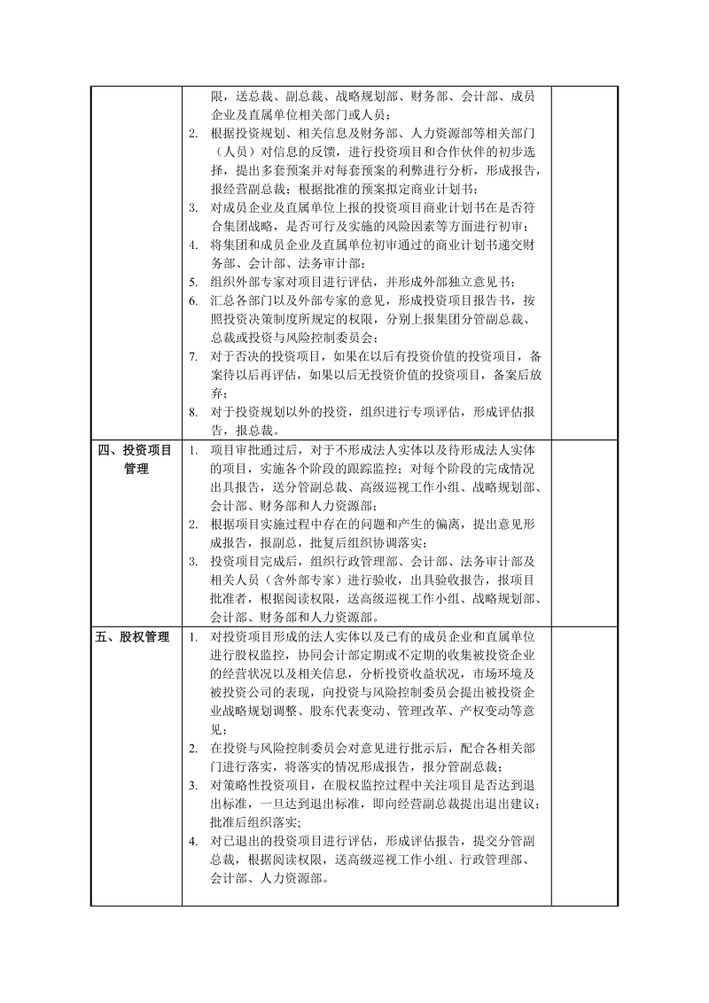 机场集团公司投资管理部职责说明书.doc_第2页