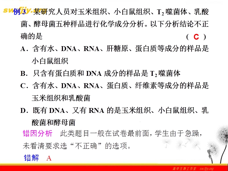 《金牌学案》2012届高考生物二轮专题复习课件：考前冲刺-专题三-1、分子与细胞的易错问题分类剖析.ppt_第3页