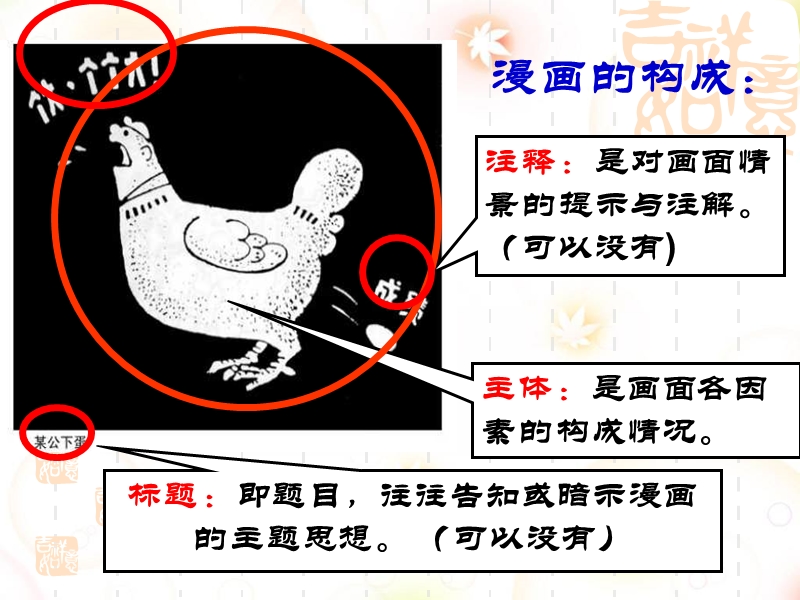 2017届图文转换之漫画题.ppt_第3页