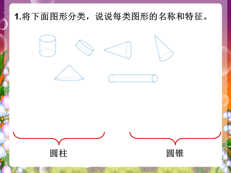 第三单元圆柱圆锥整理复习好课件(2015新).ppt_第2页