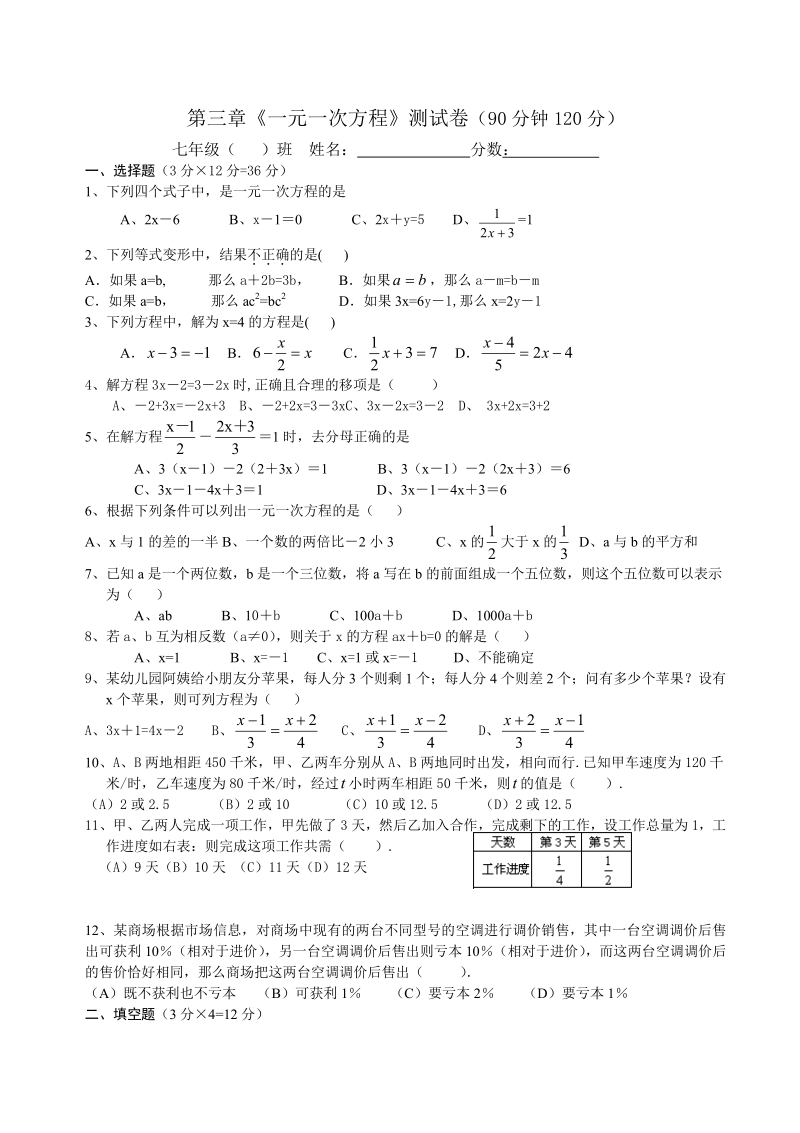 人教版数学七年级上册第3章 一元一次方程 单元检测2.pdf_第1页