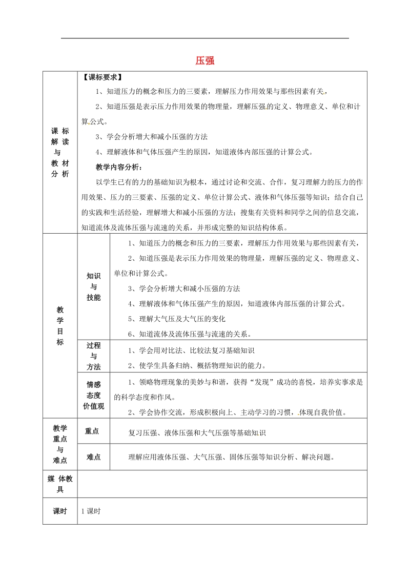 甘肃省武威第十一中学中考物理考点复习12 压强教案1.doc_第1页