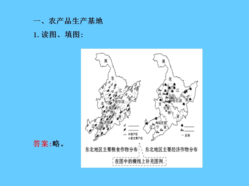 【湘教版】八年级地理下册：6.3《东北地区的产业分布》ppt课件.pptx_第3页