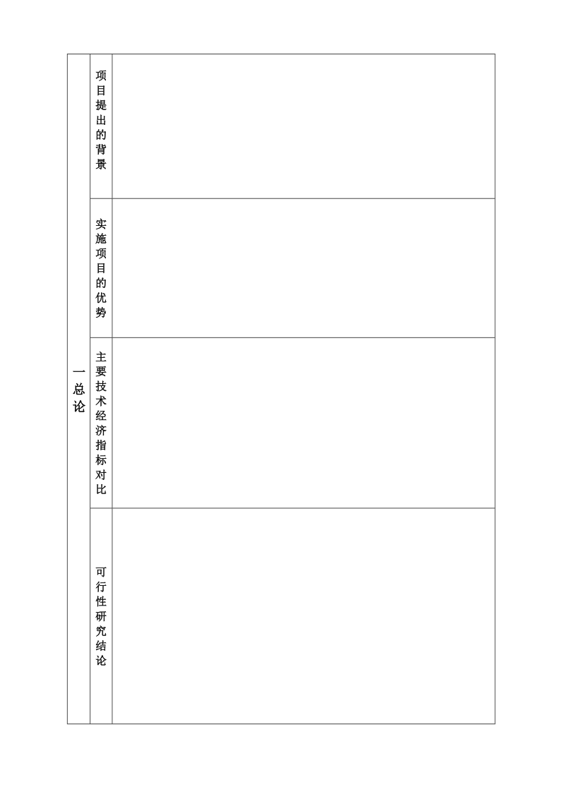 郑州高新技术产业开发区项目可行性研究报告.doc_第2页