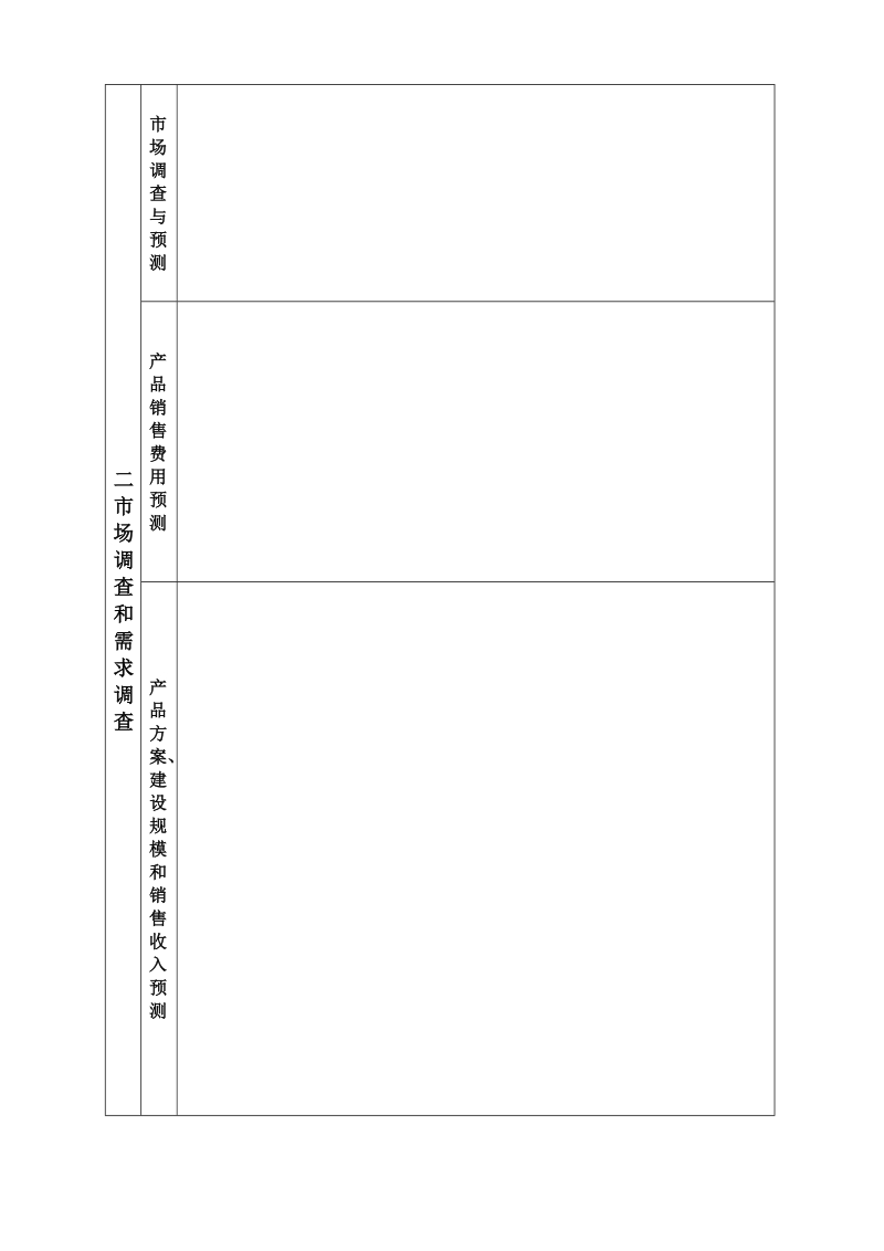 郑州高新技术产业开发区项目可行性研究报告.doc_第3页