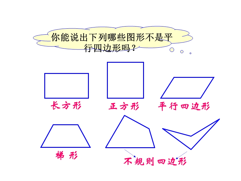 北京版五年级平行四边形面积.ppt_第2页