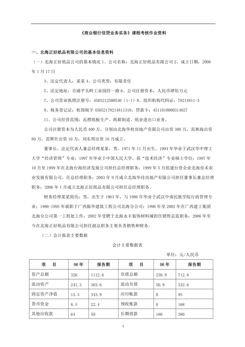 贷款调查报告的信息资料.doc_第1页