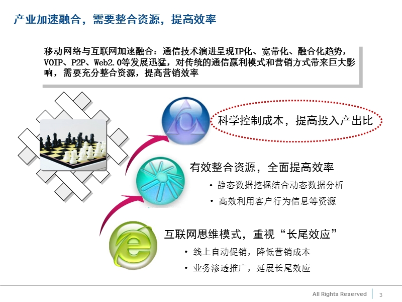 cpc模型研究.ppt_第3页