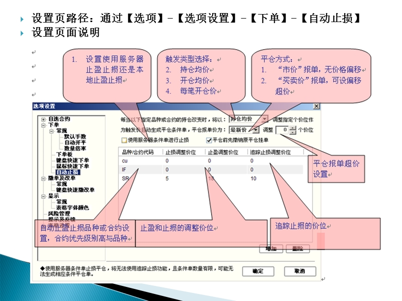 快期止损止盈.ppt_第3页