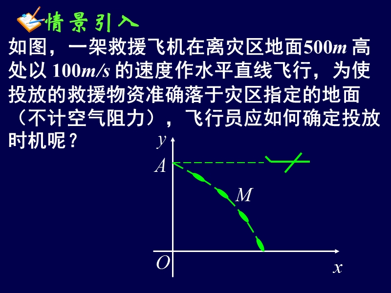 参数方程的概念.ppt_第2页