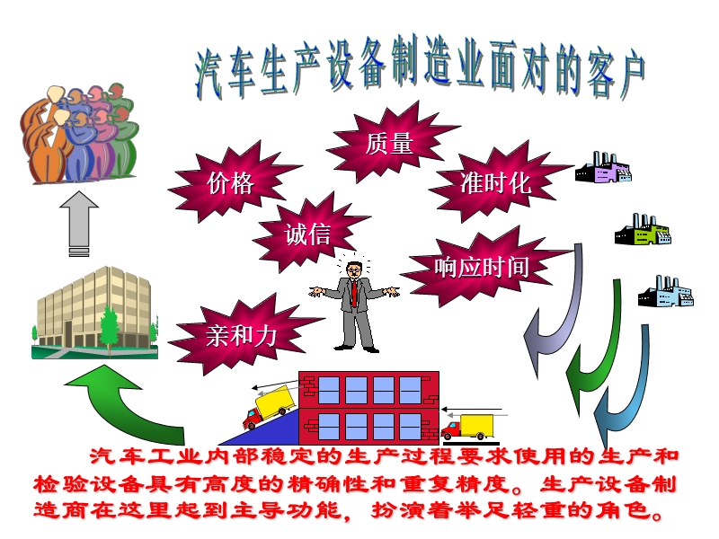 vda6.4八大原则标准培训教材.ppt_第2页