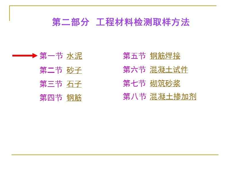 建材产品见证取样规定及方法.ppt_第2页