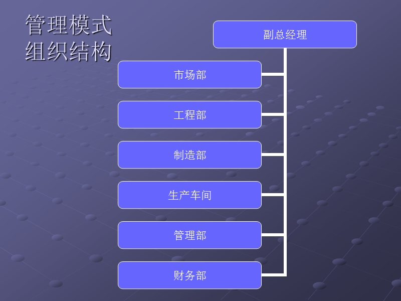 新员工入职培训第二讲.ppt_第2页