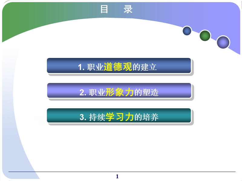 1、讲师职业素养.ppt_第2页