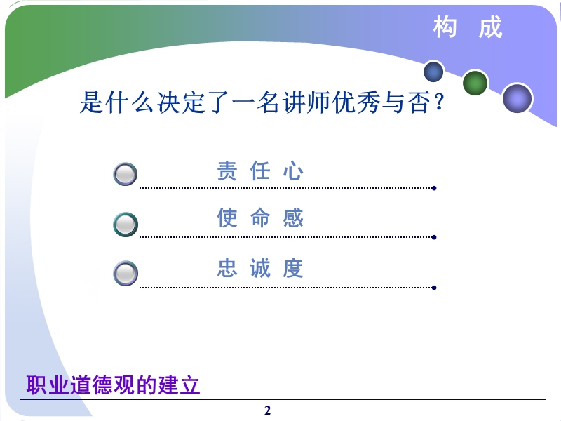 1、讲师职业素养.ppt_第3页