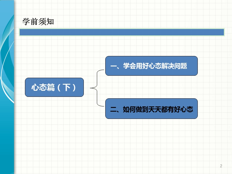 金牌客服的心态(下).ppt_第2页