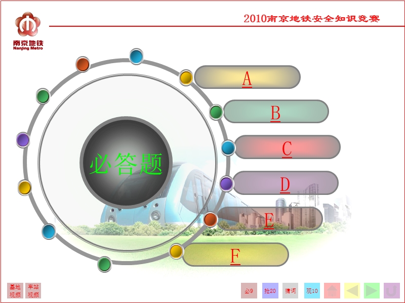 地铁安全知识竞赛.ppt_第3页