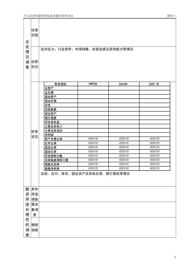 附件1 （个人经营性融资担保类）项目调查评价报告书.doc_第2页