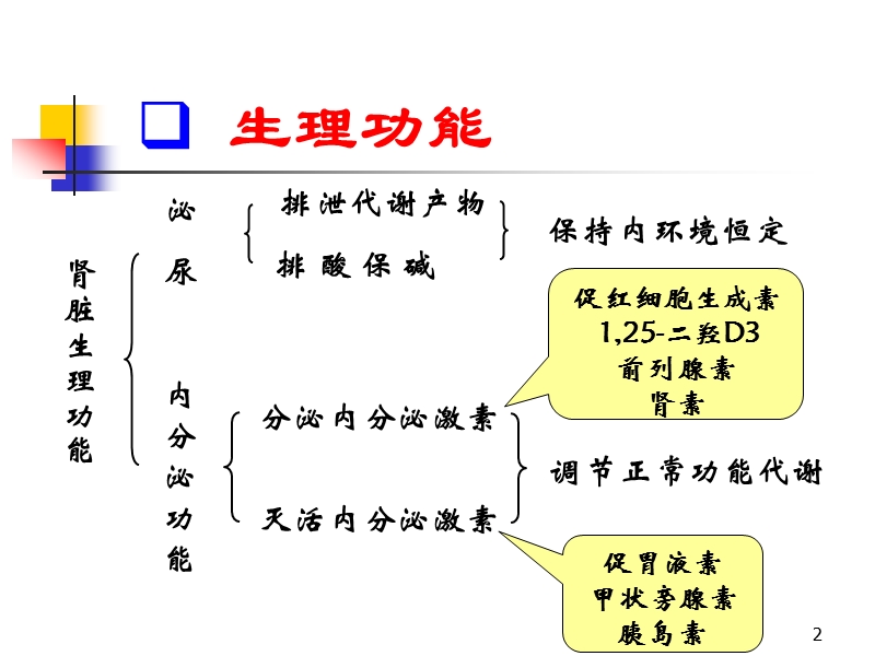 慢性肾功能不全课件.ppt_第2页