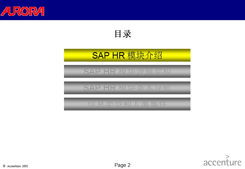 um-hr00-sap+hr模块介绍.ppt_第2页