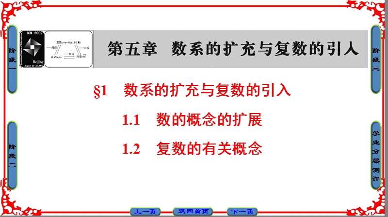 【课堂新坐标】16-17学年高中数学北师大版选修2-2第五章数系扩充与复数引入§11.1数的概念的扩展.ppt_第1页