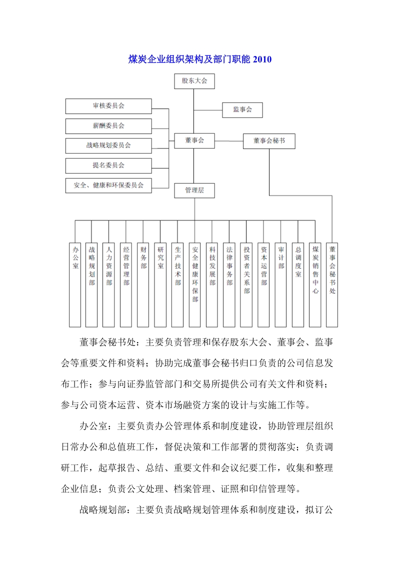 煤炭企业组织架构及部门职能2010.doc_第1页