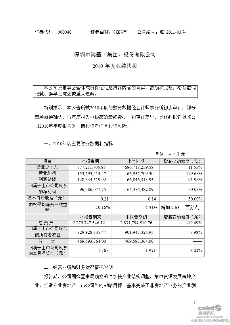 深 鸿 基：2010年度业绩快报.ppt_第1页